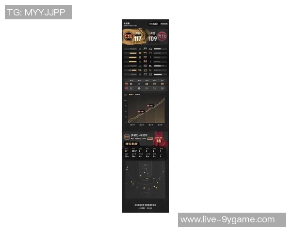 米切尔首节火力全开6投5中三分3中3独揽13分助攻抢断齐飞 米切尔首节火力全开6投5中三分3中3独揽13分助攻抢断齐飞